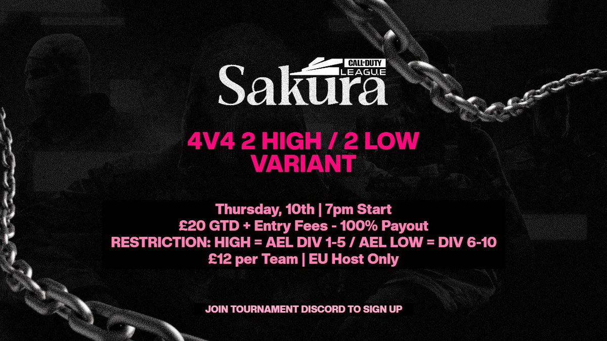 TheSakuraGG's tweet image. 4v4 High x Low Regular Variant 🍇
📆 Thursday, 10th | 7pm Start 
🇪🇺 EU Host Only

💸 £20 GTD + Entry Fees - 100% Payout
🎟️ £12 per Team
🧢 High = AEL Div 1-5 / Low = AEL Div 6-10

Sign-up via Discord💌
