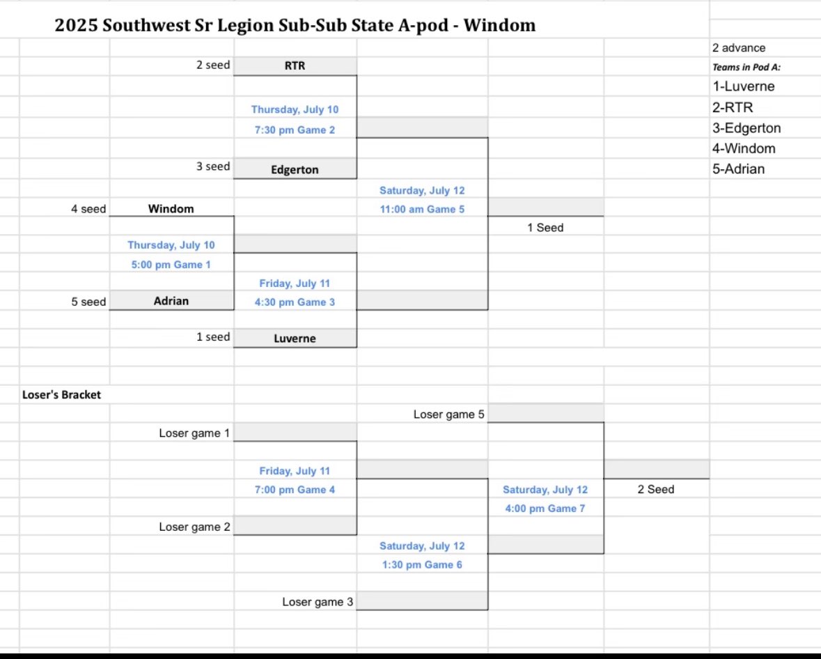 St. Legion sub-state pod in Windom starting Thursday.