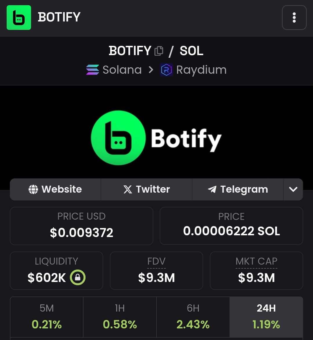 Buying more $BOTIFY here. One of the few Sol utility conviction bags I have.

I know this team will keep on delivering, they've got a vision and won't stop until every single goal is hit.