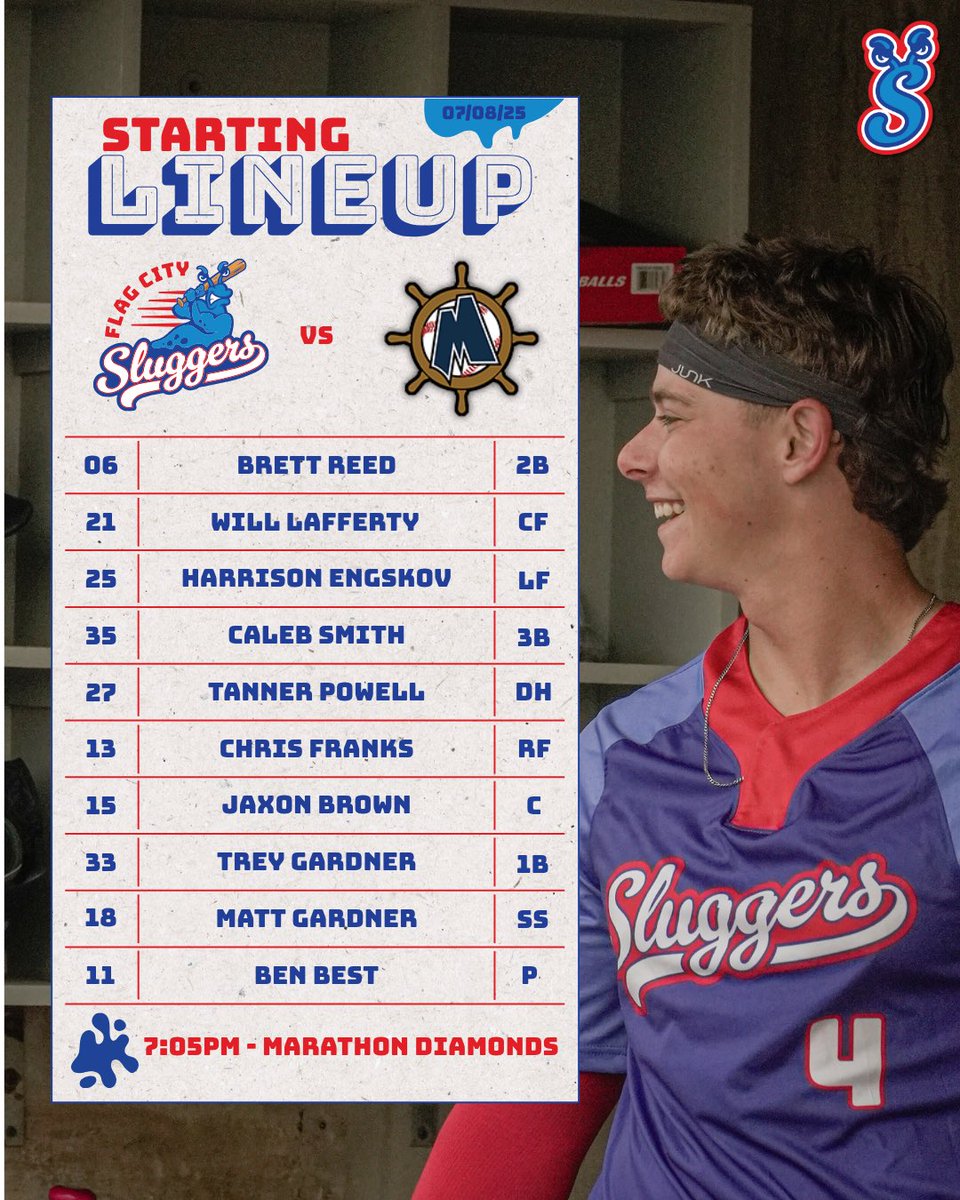 [7/8] Tonight’s lineup vs the Muskegon Clippers ⚾️🔥 #LetsGoSluggers

📸: Magdelyn English