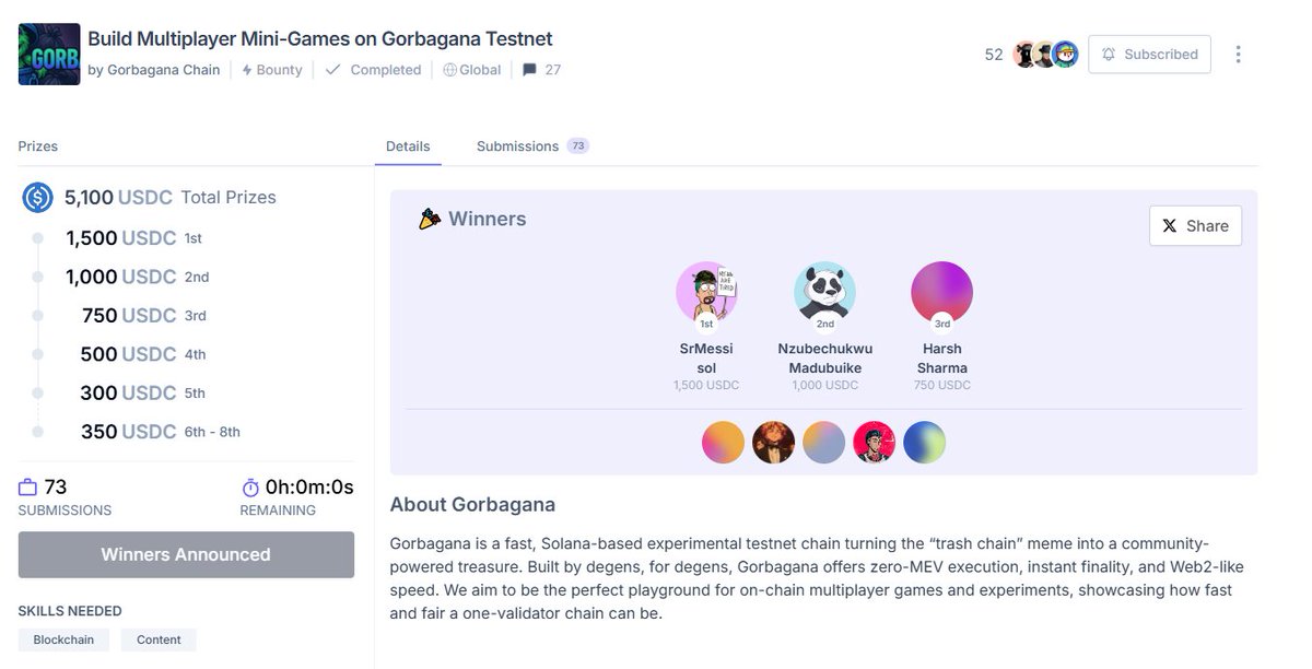 SrMessi 🇦🇷 (@0xsrmessi) on Twitter photo Thanks to the <a href="/Gorbagana_chain/">Gorbagana Chain</a> team for this opportunity
Thanks to <a href="/SuperteamEarn/">Superteam Earn</a> for this incredible tool
Thanks to <a href="/Deadly1315/">Deadly</a> for your friendship and valuable conversations
Stay tunned I'm going to give some $USDC back to my followers
Put notis on 🔔 Thanks to the <a href="/Gorbagana_chain/">Gorbagana Chain</a> team for this opportunity
Thanks to <a href="/SuperteamEarn/">Superteam Earn</a> for this incredible tool
Thanks to <a href="/Deadly1315/">Deadly</a> for your friendship and valuable conversations
Stay tunned I'm going to give some $USDC back to my followers
Put notis on 🔔
