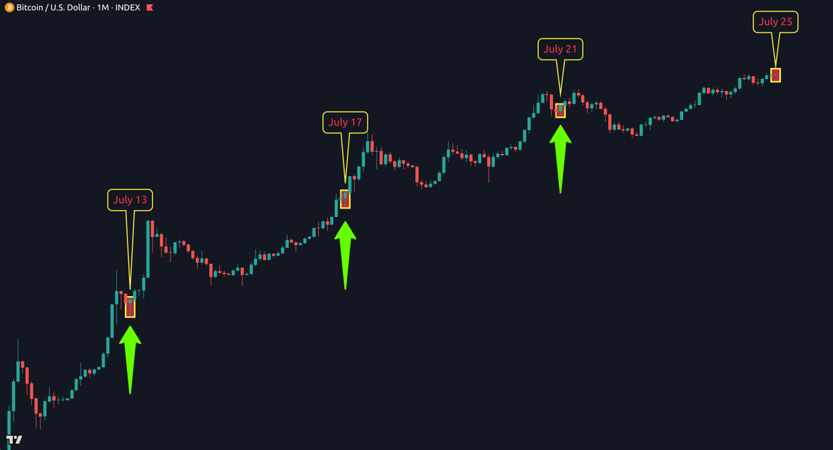 CryptoCrewU's tweet photo. ⚠WARNING⚠ BEWARE OF AUGUST 2025 – BE READY FOR THIS 🤯

Are you well prepared?

Click Here and watch now:  https://t.co/6aI0OGBWIW ⬅️ ✅ https://t.co/jKejcaznrH