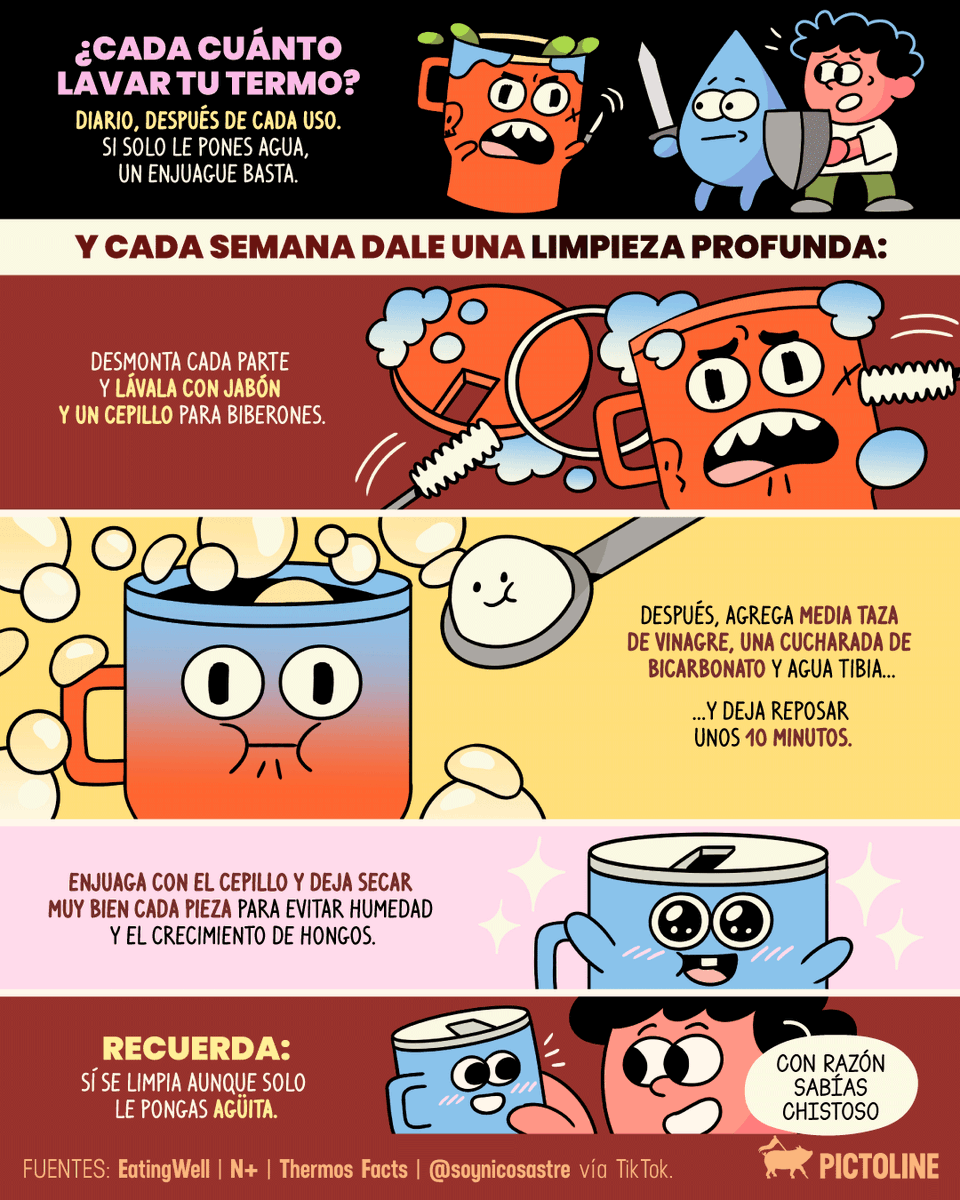 “Pero si solo le pongo agua…” 😌💧
Tú, ignorando que tu termo ya es un mundo de bacterias 🦠👀

#salud #higiene #ciencia #lifehack #termos #hogar #tips #pictoline