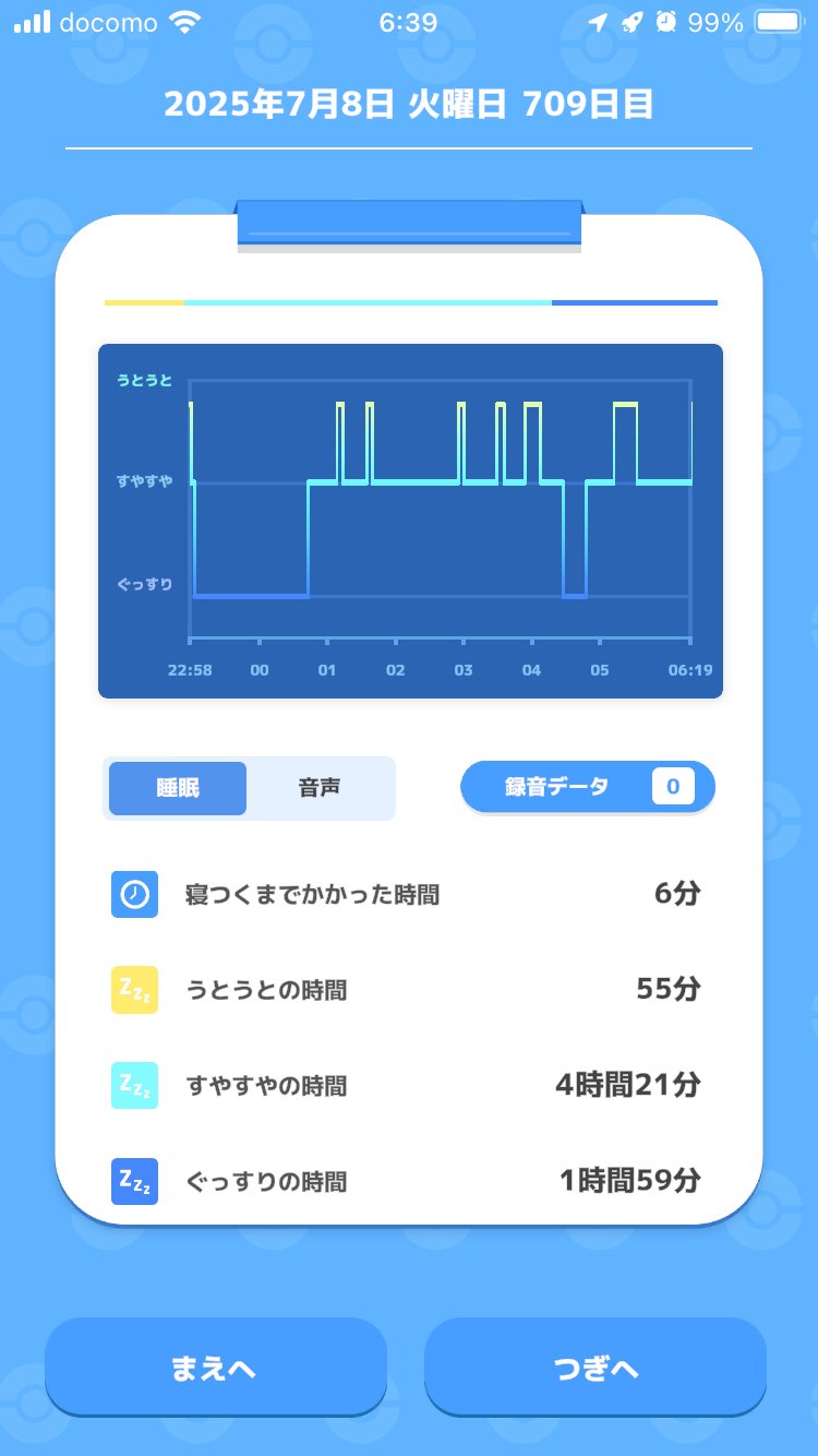 ⚠️ 購入後の挨拶不要 ⚠️ Googleに関しての質問です。どなか、これの解除の仕方教えて