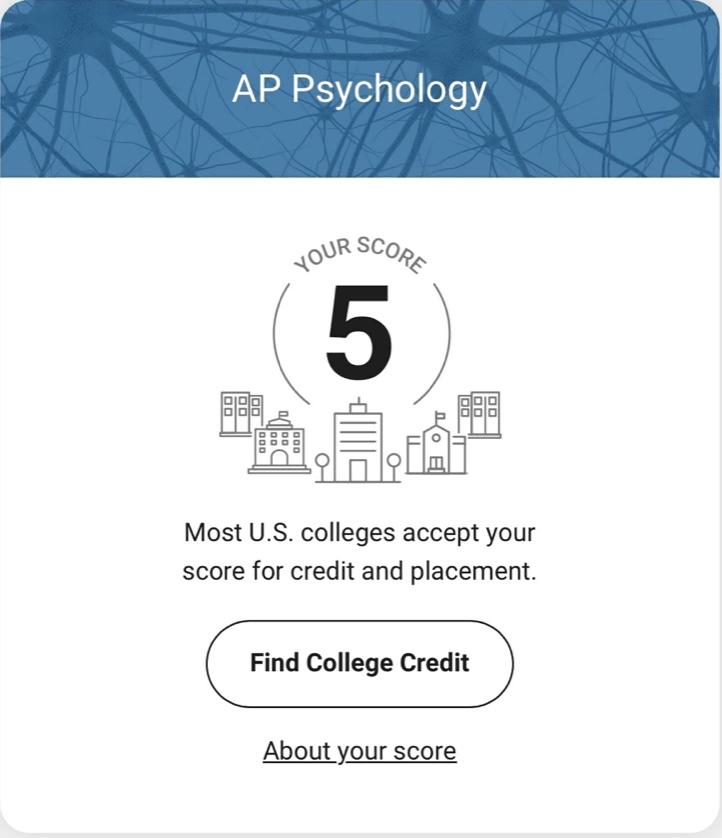 I’m proud to share that I earned the highest possible score of 5 on my AP Psychology exam — an achievement earned by only 15% of AP Psych students nationwide. I’m especially grateful to my teacher, Mrs. Rhodes, and our amazing principal, Mrs. Oliver, for creating such a