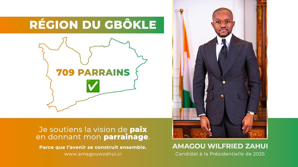 "Parce que l'avenir se construit ensemble"
Région du GBOKLE validée. 
Merci pour la confiance peuple du GBOKLE 
Donne encore ton parrainage pour les autres régions : amagouwzahui.ci
Amagou W. Zahui, le Pro Côte d'Ivoire #cotedivoire #Presidentielle2025 #az2025