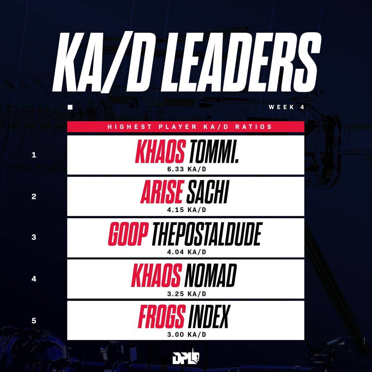 Due Process League tweet media