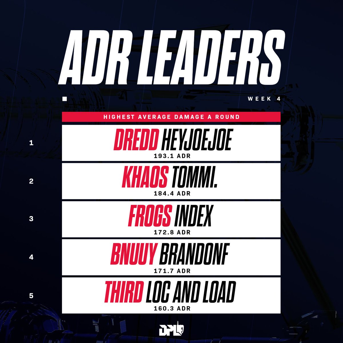 Due Process League tweet media