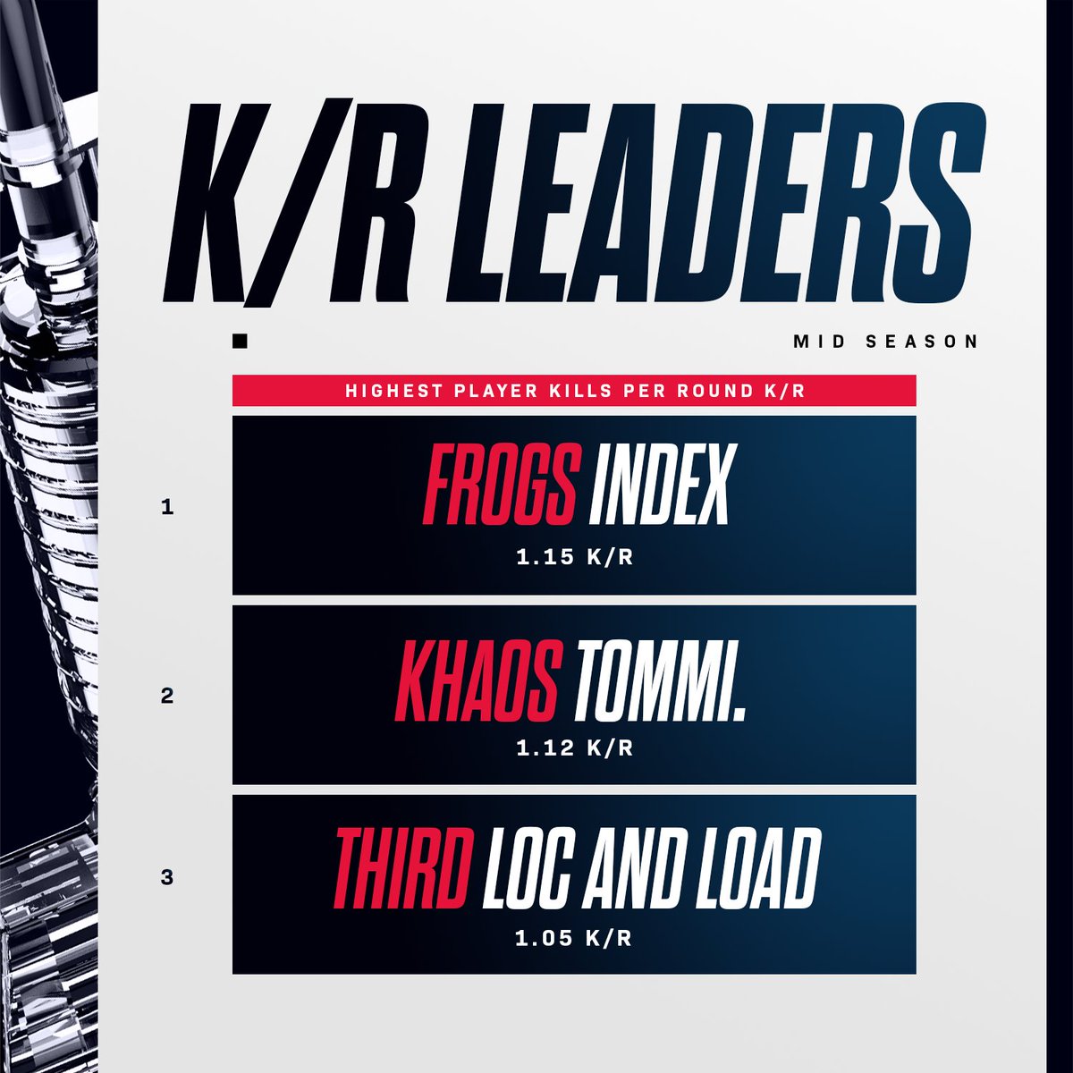 Due Process League tweet media