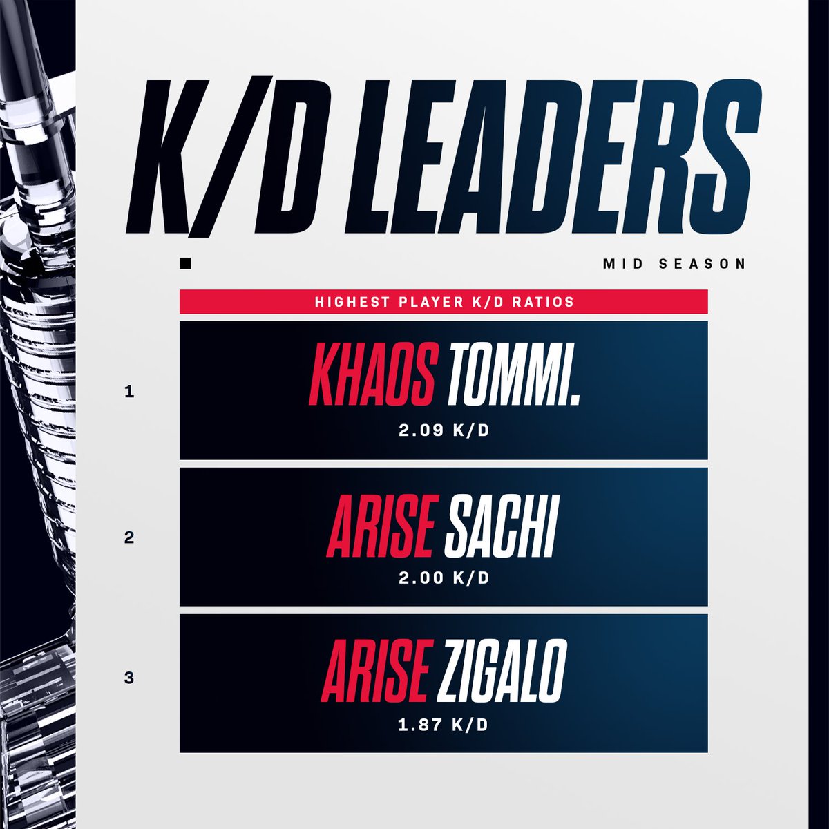 Due Process League tweet media