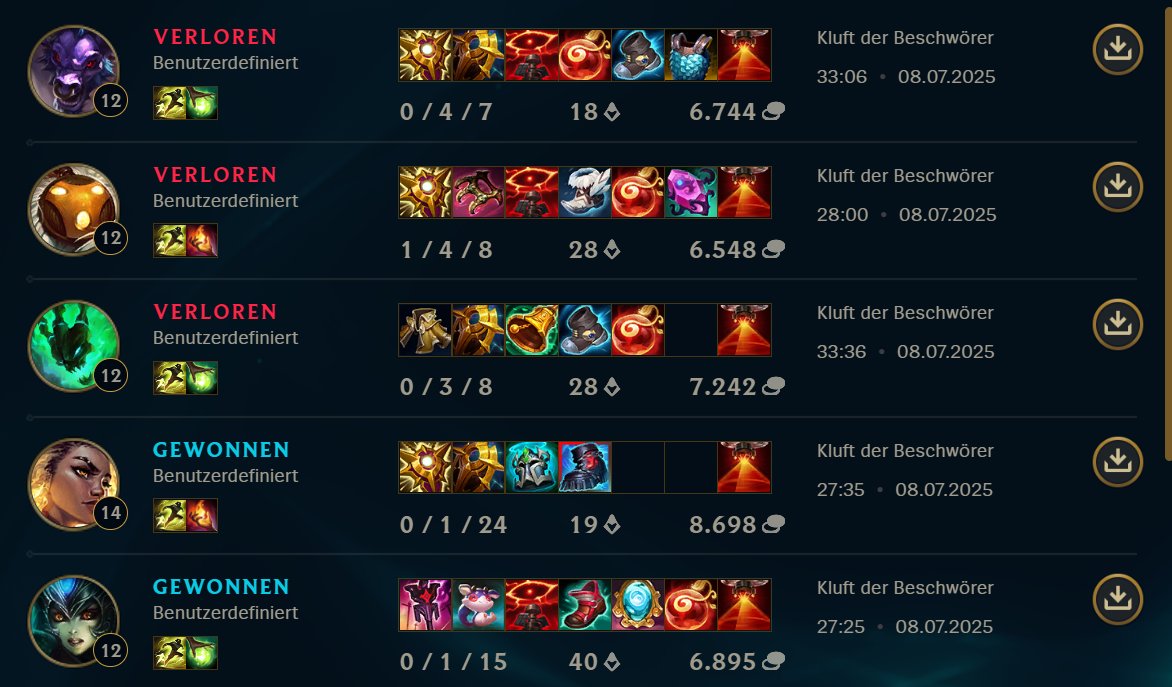 Luis (@brother__luis) on Twitter photo gg´s <a href="/all41_gaming/">All for One Gaming</a> <a href="/Pasu_LoL/">Pasu</a>
losing 2-3 after 2-0 always sucks a bit more but it is what it is
Can learn a lot from today and will bounce back on Thursday vs <a href="/Footprint_GG/">Footprint Gaming e.V.</a> gg´s <a href="/all41_gaming/">All for One Gaming</a> <a href="/Pasu_LoL/">Pasu</a>
losing 2-3 after 2-0 always sucks a bit more but it is what it is
Can learn a lot from today and will bounce back on Thursday vs <a href="/Footprint_GG/">Footprint Gaming e.V.</a>