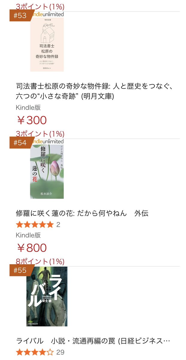 Lt1Qv's tweet image. Kindle #54に入りました。
だから何やねん外伝
修羅に咲く　蓮の花
読んでくださったみなさん、ありがとうございます🙇