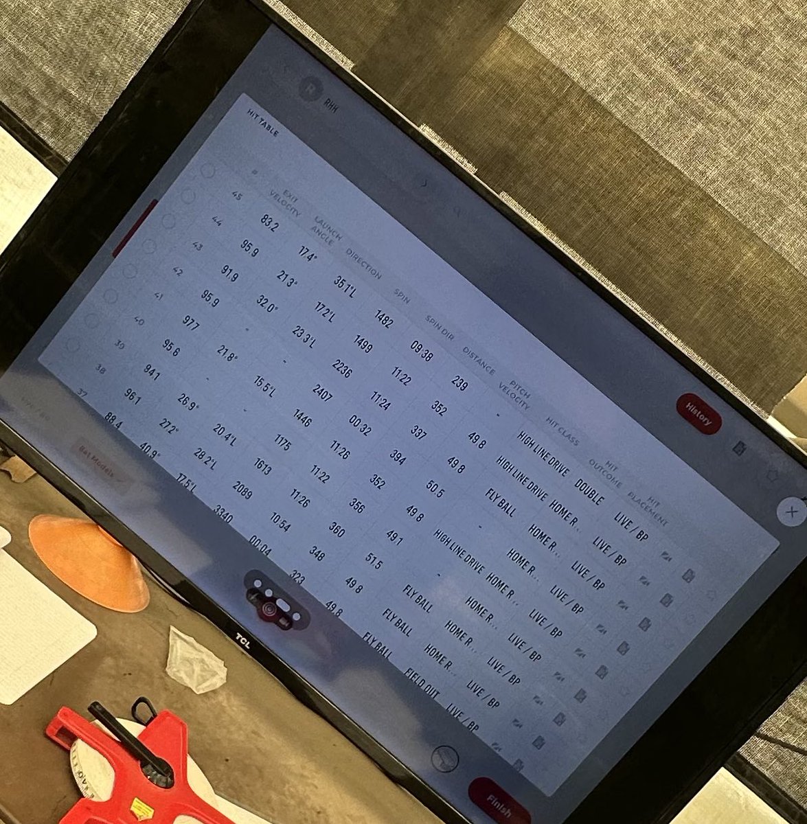 Bp round from today 
#uncommited