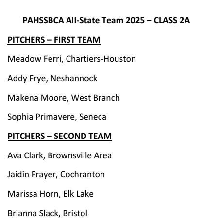 Blessed to be recognized as Second Team All-State for pitching.  <a href="/WLU_Softball/">West Liberty Softball</a> <a href="/SaraPelegreen/">Sara Pelegreen</a> <a href="/CoachWelsh_WLU/">Jim Welsh</a> <a href="/BrownsvilleF/">Brownsville sports</a> <a href="/ExtraInningSB/">EXTRA INNING SOFTBALL</a> <a href="/SoftballHome/">Softball Home</a>