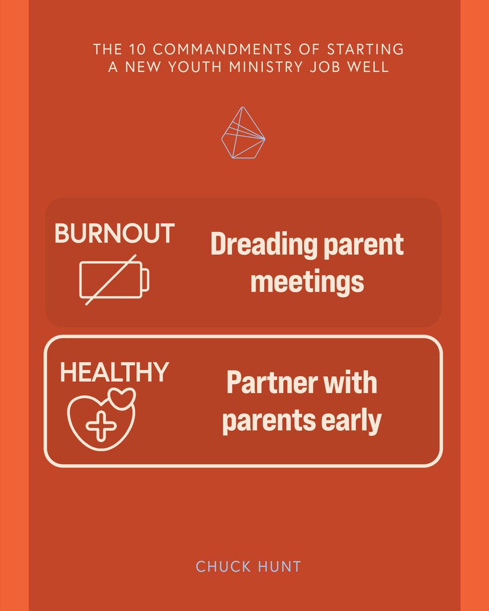 Kara Powell (@kpowellfyi) on Twitter photo Feeling stretched too thin? You’re not alone.
That’s why Chuck Hunt and <a href="/fullerFYI/">Fuller Youth Inst.</a> created the 10 Commandments of Avoiding Burnout. While these are geared for the start of a new ministry role, I think they are relevant at any time.
tinyurl.com/2edfu39m Feeling stretched too thin? You’re not alone.
That’s why Chuck Hunt and <a href="/fullerFYI/">Fuller Youth Inst.</a> created the 10 Commandments of Avoiding Burnout. While these are geared for the start of a new ministry role, I think they are relevant at any time.
tinyurl.com/2edfu39m