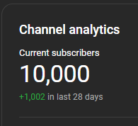 10k subs on the new channel 🥳