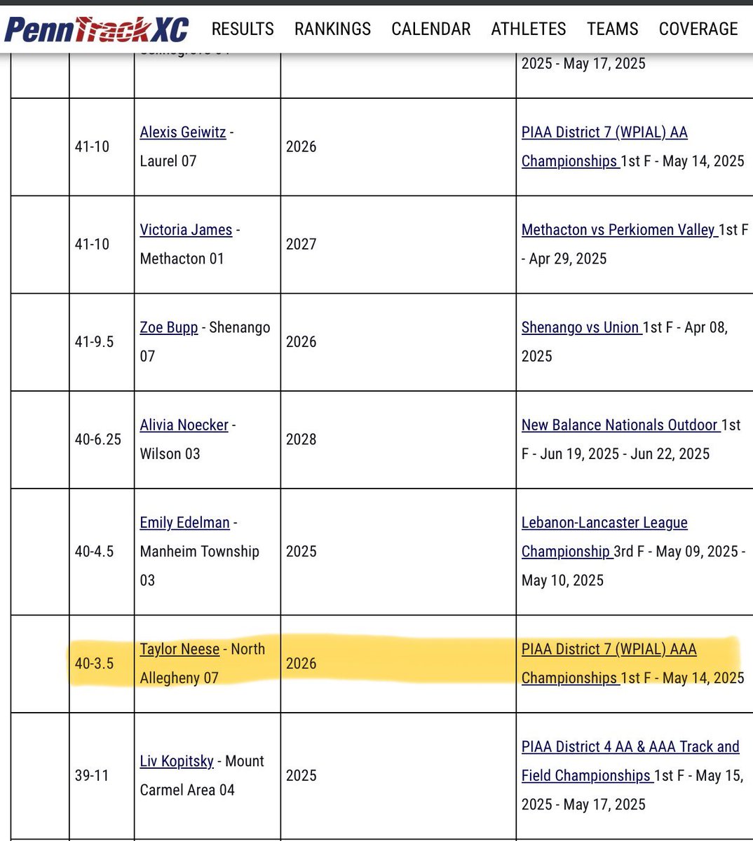 TNeese2026's tweet photo. Honored to be named 1st Team All-State in the Shot Put for Pennsylvania T&amp;F! Thank you to my coaches, family, teammates, and everyone who has supported me this season. @PennTrackXC @CoachP_Throws @MMCurcio @NavyTFXC @PrincetonTrack @LehighTFXC @tbojalad78 @Pitt_TF_XC https://t.co/3QllxBy0Xa