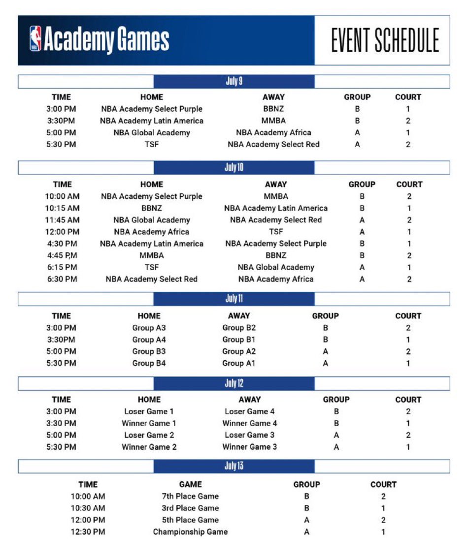 CooperLepou's tweet image. NBA Academy games in Atlanta start tomorrow! Grateful for this opportunity to represent New Zealand.
Live stream link to games: page.nba.com/nbaacademygame…
Games Schedule ⬇️ (BBNZ)