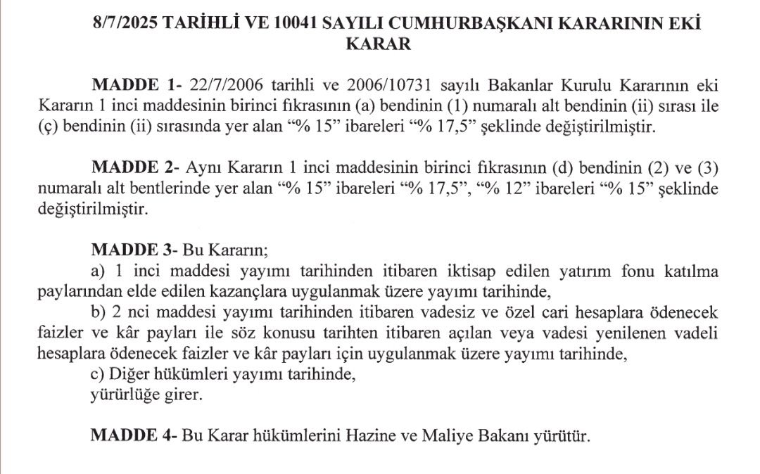 ozlemderici's tweet image. Kısa vadeli mevduatlarda stopaj oranı %15.0'ten %17.5'e yükseltildi, para piyasası fonlarında da aynı oran uygulanacak. 6-aydan 1 yıla kadar olanlar %12.0'den %15.0'e yükseltildi.