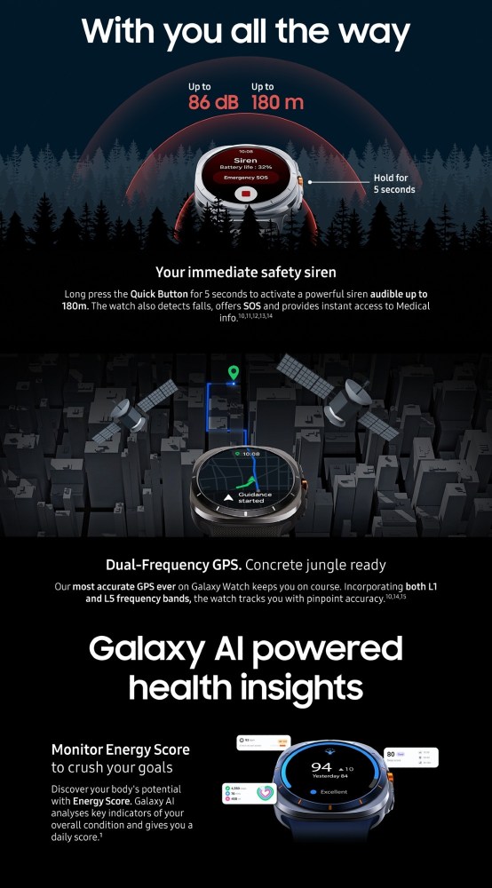 #GalaxyWatch8Classic
#GalaxyWatch8Ultra
#GalaxyUnpacked