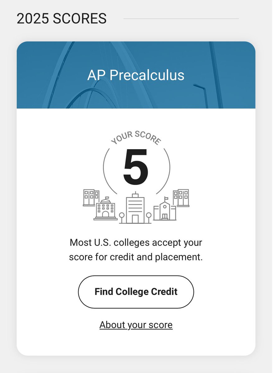 Excited to announce I scored all 5’s on my AP’s this year!