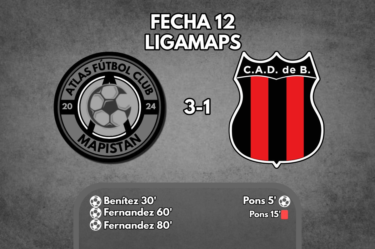 Gano Atlas!

Atlas FC 3-1 <a href="/BarbadosMaps/">Defensores de Belgrano Mercator</a>
