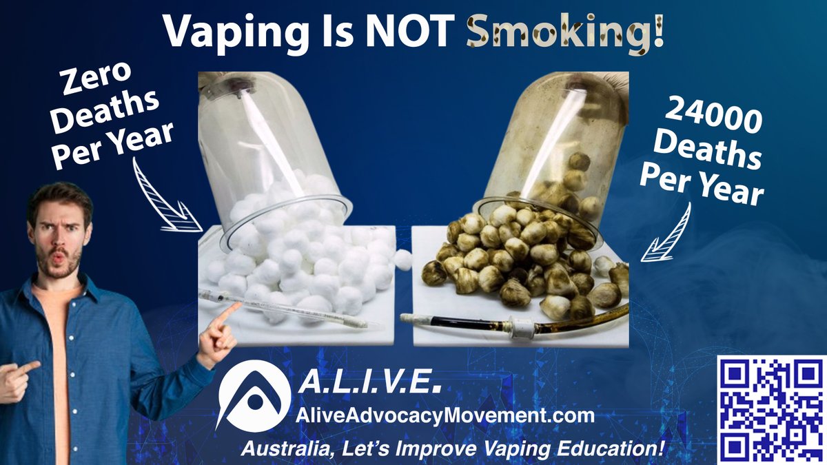 ALIVEadvocacy's tweet image. Which option do you think is less than 0.01% chance of causing cancer?
Which option can help save millions of people from premature death?
Which option helps more people quit smoking than any other quit method?
Get the real facts!
aliveadvocacymovement.com