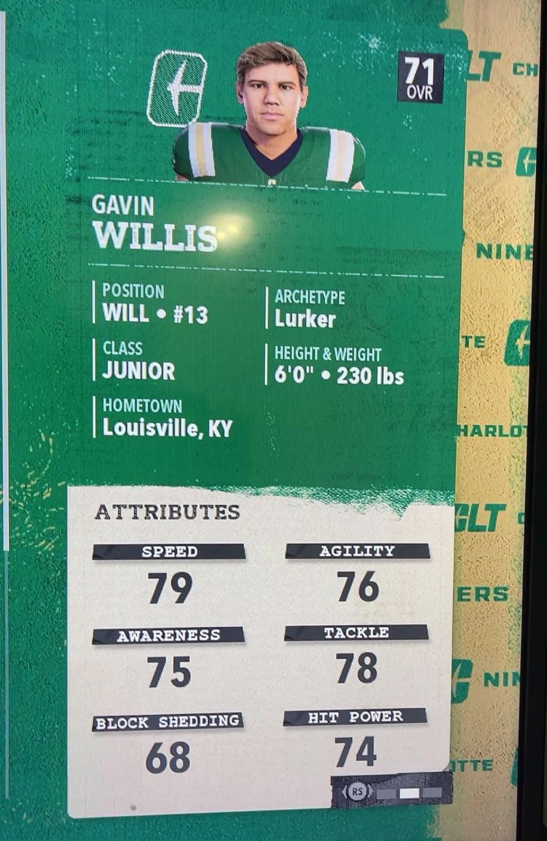 #lafamilia Cap  <a href="/BallardFball/">Ballard Football #Team57</a> #ncaafootball26