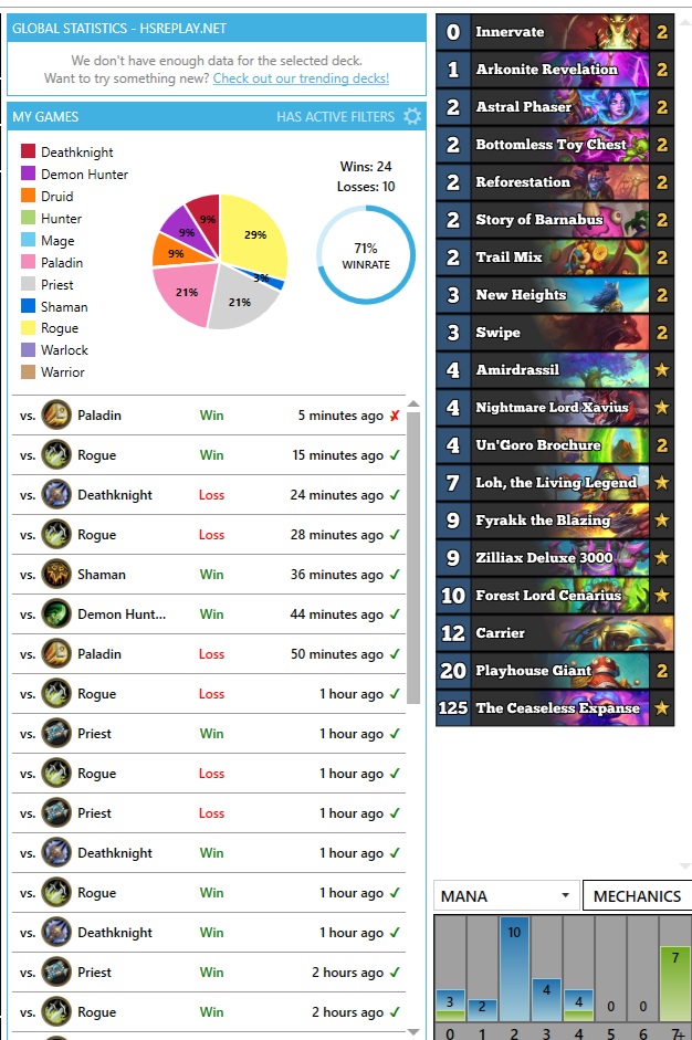 Nohandsgamer's tweet image. 71% WR to Legend in 4 hours with Loh Druid. Best deck in game not even close. Even crushing the murloc paladins.
Code:
AAECAZICCMekBqrqBpb0BrT3BsODB6+HB6yIB6+eBwuunwTZsQaQtAbDugbzygai4gar4gat4gb35QaggQeQlwcAAQP1swbHpAb3swbHpAbu3gbHpAYAAA==
Mobile:
hsreplay.net/decks/DNbY48l4…