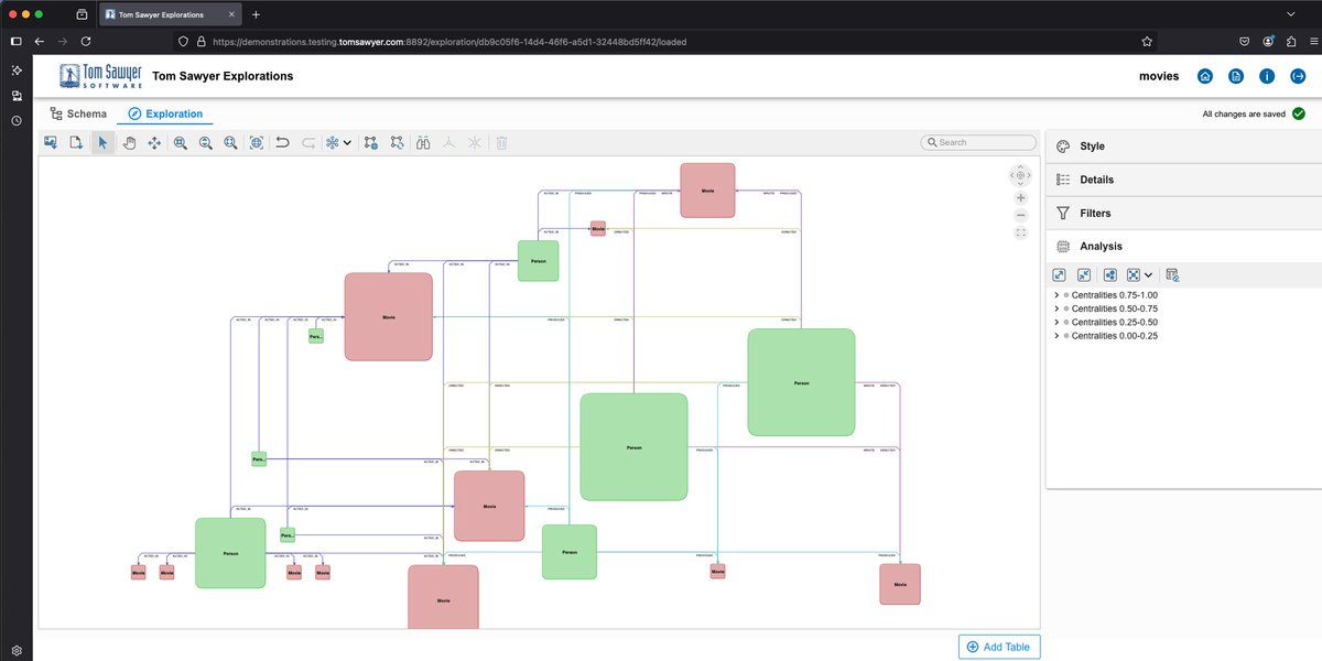 TSawyerSoftware's tweet image. With Tom Sawyer Explorations you can connect, query, and run social network analysis in your data in under a minute! Learn more: bit.ly/44TAqo0 #graphdatabases #analysis #graphvisualization #graphtechnology