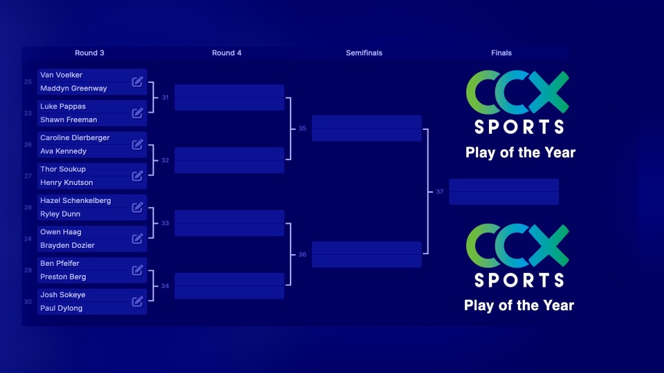 CCX Sports tweet media