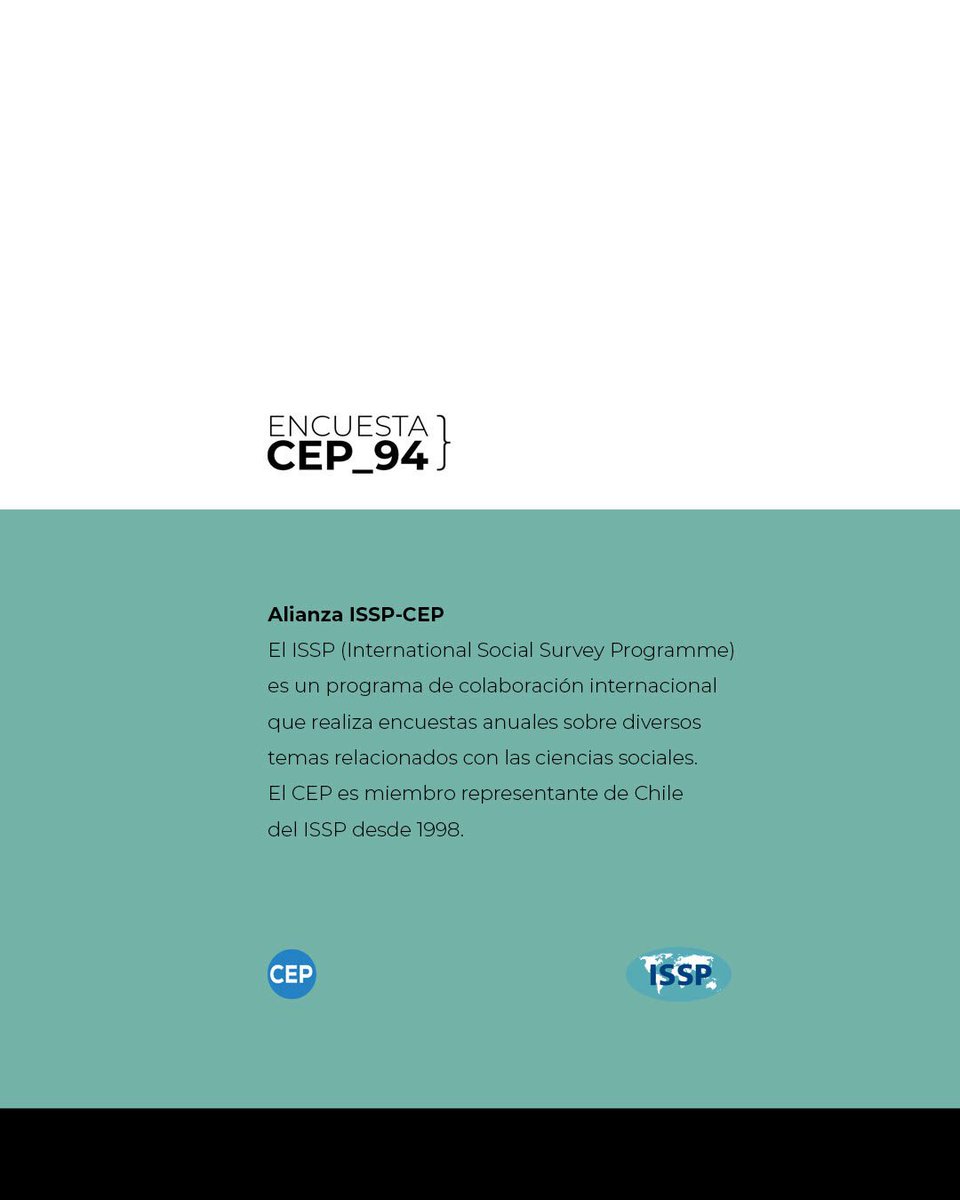 🔴 ¡ATENCIÓN! | MAÑANA 11.00 hrs. | #EncuestaCEP 94

Este miércoles 9 de julio daremos a conocer los resultados de la Encuesta CEP N° 94, Mayo-Junio 2025 | Especial CEP-ISSP: "Orientaciones laborales V".

➡️ Sigue la entrega en cepchile.cl o nuestro canal de YouTube.