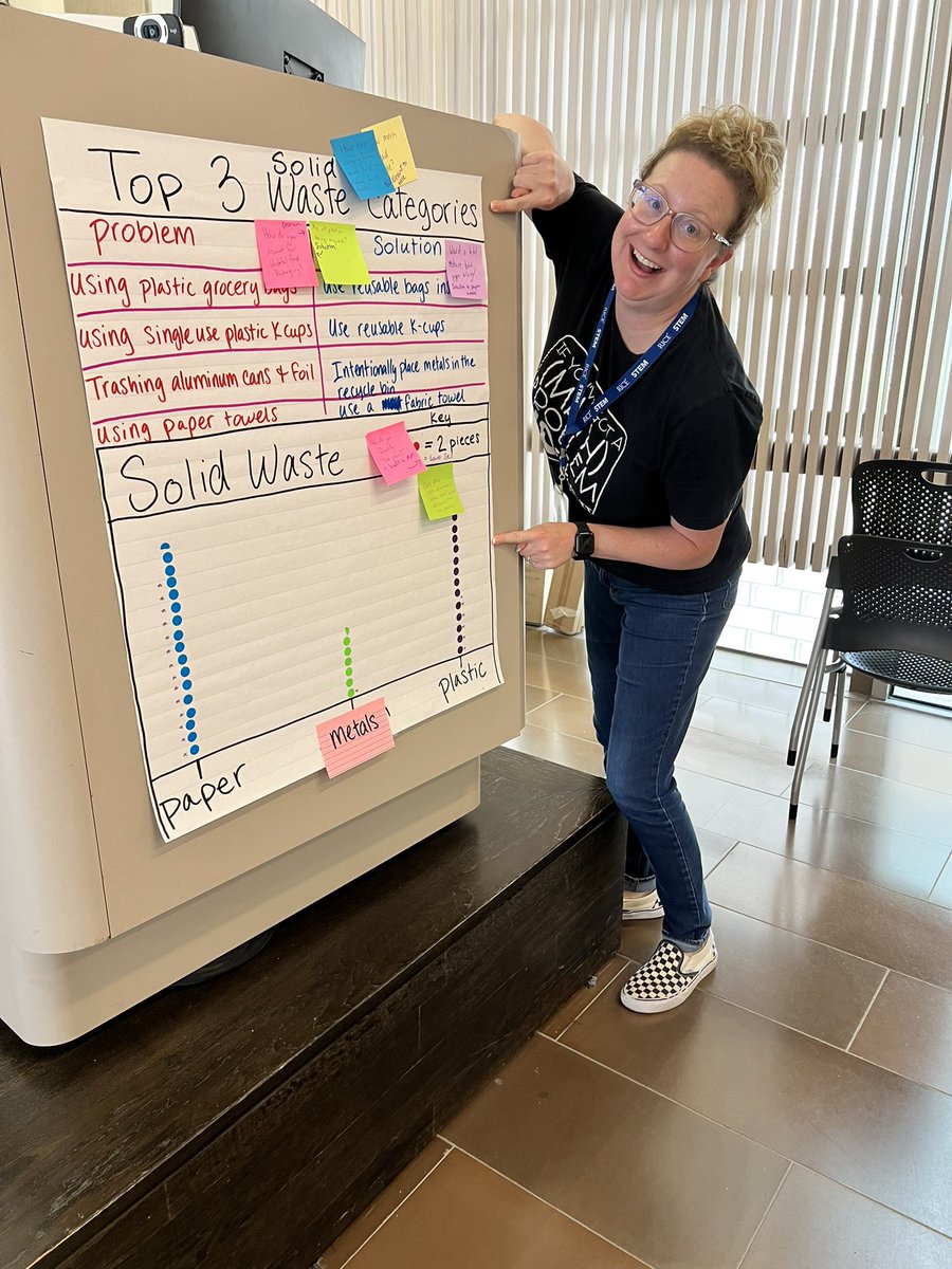 Kacey Cartwright (@kcartwright484) on Twitter photo Spending time enjoying a little productive struggle and strengthening our teaching practices at #ampRICE25 with my math partner! <a href="/Mrs_Ski_KISD/">Natalie Skibinski</a> <a href="/conocophillips/">ConocoPhillips</a> <a href="/MathScSayda/">Sayda Chapa</a> <a href="/icerd02/">Isaias Cerda</a> <a href="/RiceU_STEM/">R-STEM</a> #RiceSTEM
So excited to take our knowledge back to <a href="/KuehnleKISD/">Kuehnle Elementary</a> 🎉 Spending time enjoying a little productive struggle and strengthening our teaching practices at #ampRICE25 with my math partner! <a href="/Mrs_Ski_KISD/">Natalie Skibinski</a> <a href="/conocophillips/">ConocoPhillips</a> <a href="/MathScSayda/">Sayda Chapa</a> <a href="/icerd02/">Isaias Cerda</a> <a href="/RiceU_STEM/">R-STEM</a> #RiceSTEM
So excited to take our knowledge back to <a href="/KuehnleKISD/">Kuehnle Elementary</a> 🎉