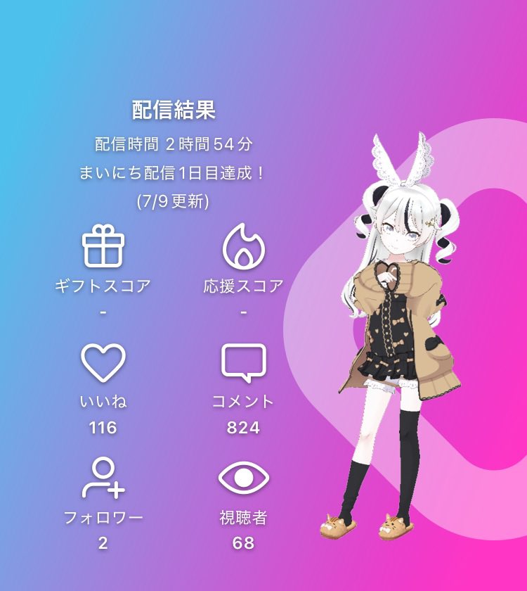 配信来てくれてありがとう🤍🙌🏻❕
約1週間ぶりの配信楽しかったです⋆⸜♡⸝‍⋆

今月末でランク無くすので
📛とってもいいよーって方は
今月中にお願いします( ¨̮ )💕

今週のモチーフ壁紙と
ピカピカジュースの壁紙欲しいので
よかったら協力お願いします🙏

#REALITYの思い出 #REALITYコーデ