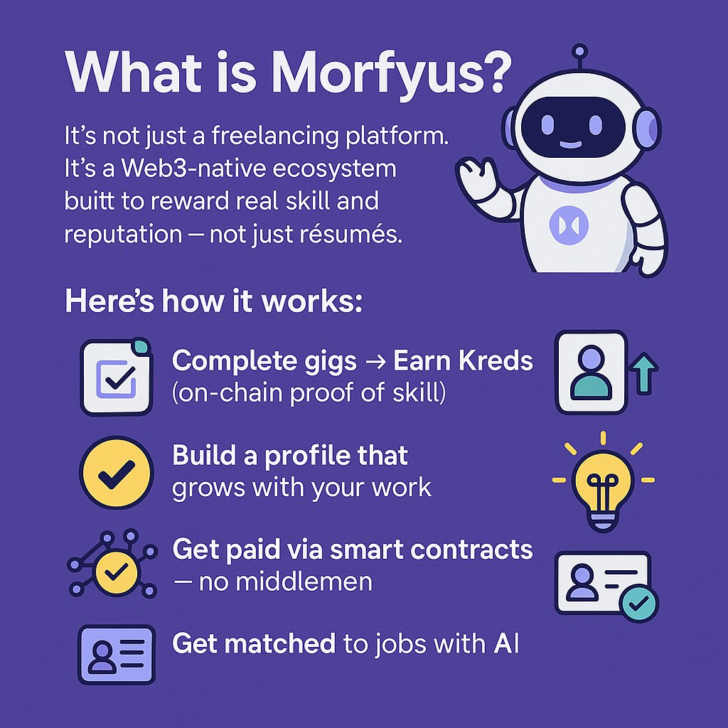 What is Morfyus?
It’s not just a freelancing platform.
It’s a Web3-native ecosystem built to reward real skill and reputation — not just résumés.

Here’s how it works:

🔗 Complete gigs → Earn Kreds (on-chain proof of skill)
💼 Build a profile that grows with your work
🤝 Get