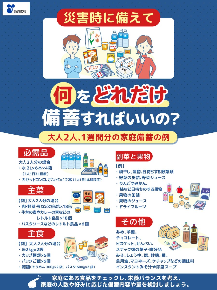 ＼地震などの災害に備えて／
いま改めて見直したい、食品備蓄🥫

食品は最低でも1人3日分、
できれば1週間分を目安に備えておくと安心です。
水とカセットコンロは必需品🔥

備蓄する食品の賞味期限を定期的に確認し、古いものから食べて、食べた分を買い足す「ローリングストック」がおすすめです✨