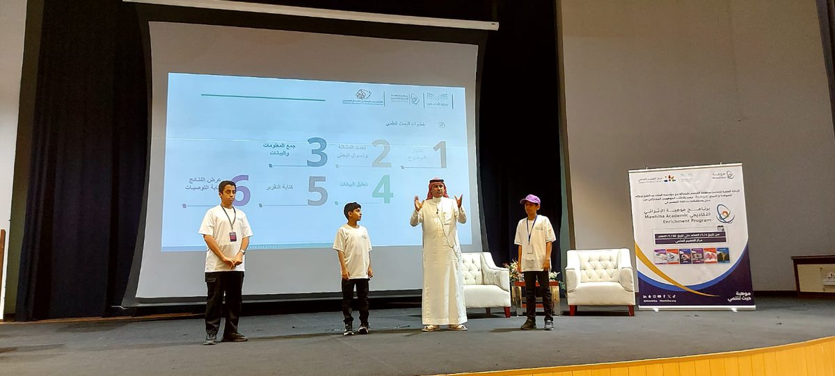 rathy2000's tweet photo. تشرفت بتقديم ورشة مبادئ البحث العلمي بالتعاون مع@mawhiba بمركز القصيم العلمي @QscienceCenter لطلاب الموهوبين في البرنامج الإثرائي الاكاديمي تناولت:  أخلاقيات البحث العلمي- خطوات البحث - كيف يتم اختيارعنوان مناسب ، في محافظة عنيزة بحضور رئيس برنامج موهبةالاثرئي الاكاديمي الأستاذ:  عادل المهناء  شكراً لتعاونهم، شكراً للطلاب على تفاعلهم