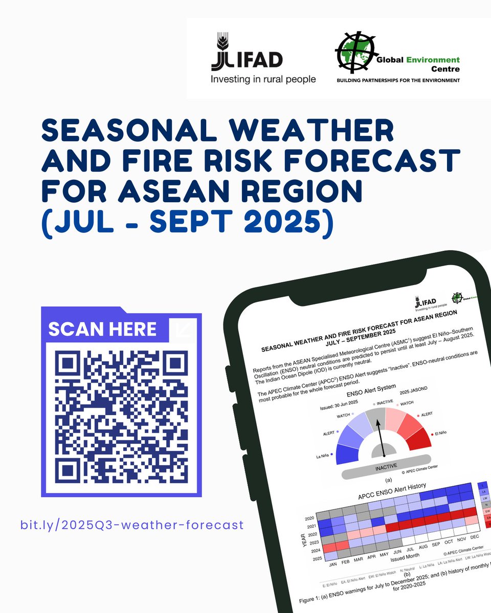 The Q3 2025 Weather &amp; Fire Risk Forecast for the ASEAN region is now available!

📥 Download the full report: bit.ly/2025Q3-weather…

This concise forecast is prepared by the GEC and funded by IFAD through the MAHFSA Programme.

#weatherforecast
