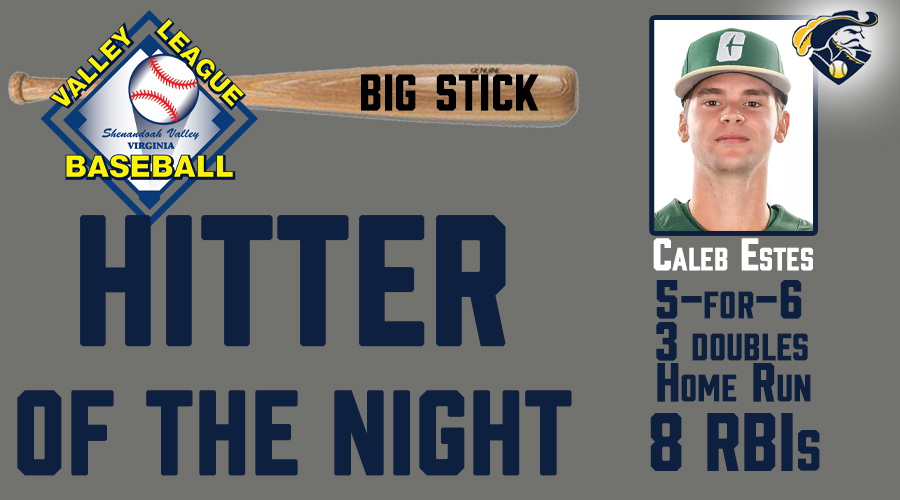 VBLBaseball's tweet photo. BIG STICK of the Night: @CulpCavaliers @cestes07 @CharlotteBSB was 5-for-6 with 3 doubles, a homer and 8 RBIs! https://t.co/RGNO0n5swI