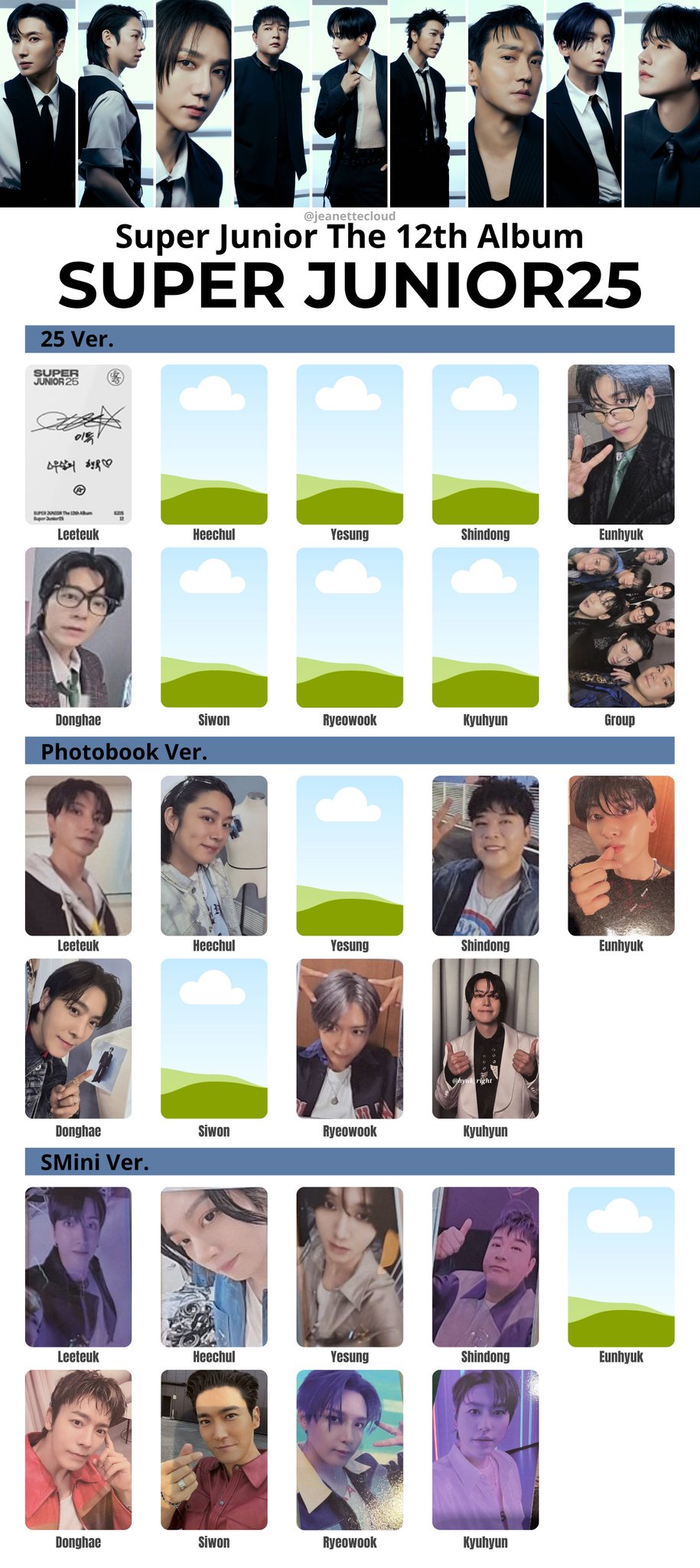 タレントカード SUPER JUNIOR 25 12th Album DONGHAE SUPER JUNIOR - the 12th Album Super Junior25 (25 Ver)