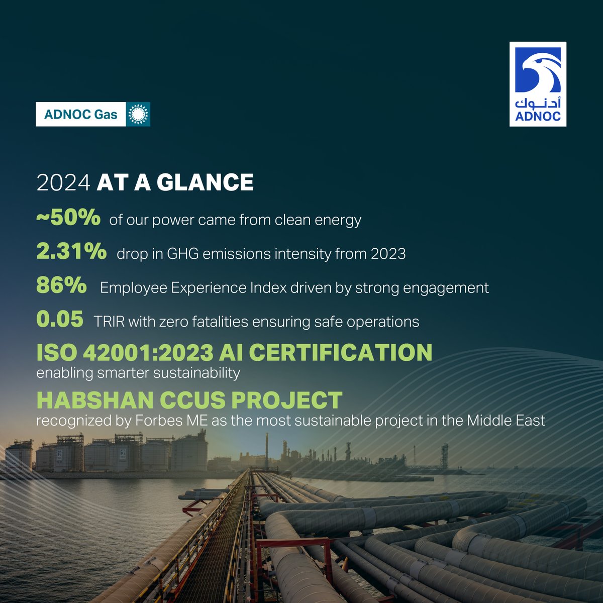 We are proud to announce the launch of our 2024 Sustainability Report “Fueling a Sustainable Tomorrow”. From scaling clean energy and reducing emissions to advancing AI and safety, ADNOC Gas continues to deliver on its commitment to responsible growth and a lower-carbon energy
