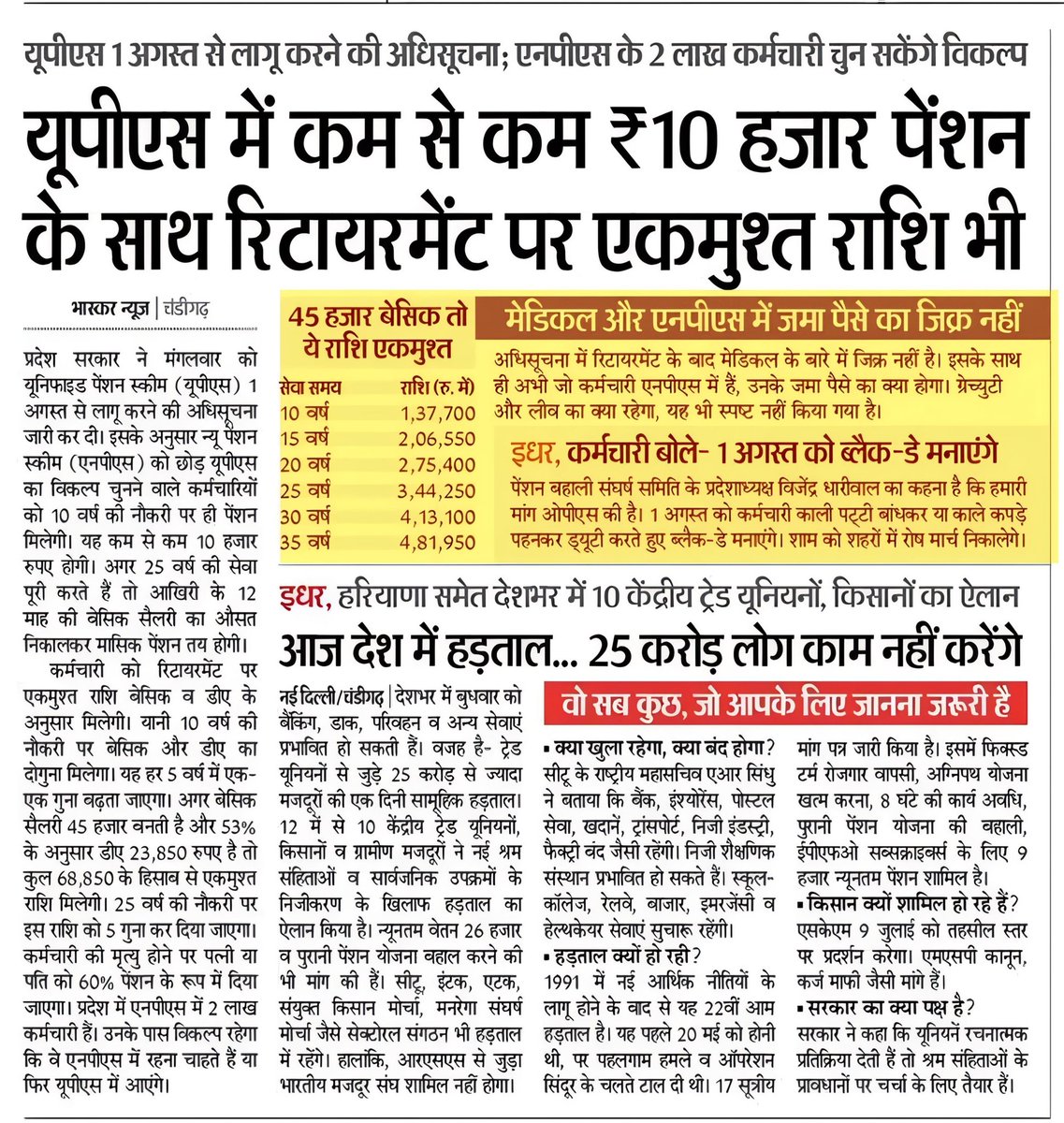 VSDhariwal's tweet image. पेंशन बहाली संघर्ष समिति 01 अगस्त 2025 को Black Day के रूप में मनाएगी।

सभी कर्मचारी अपने कार्य स्थल पर काली पट्टी बांधकर विरोध दर्ज करेंगे।

शाम 3:00 बजे जिला स्तर पर UPS के विरोध में रोष प्रदर्शन किया जाएगा।

#हरियाणा_मांगे_ops 
  #NoNPS_NoUPS_OnlyOPS

#विजेन्द्र_धारीवाल