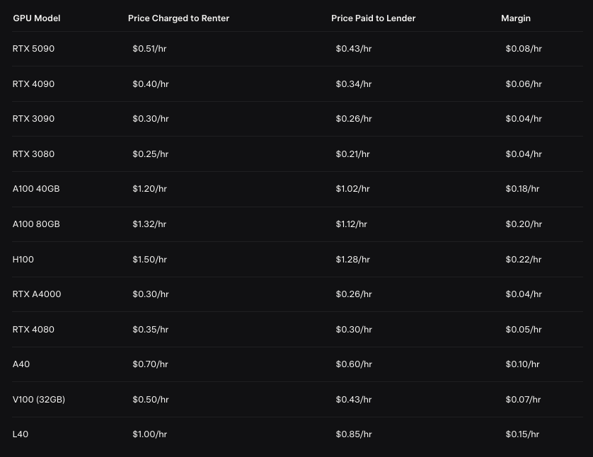 TAOlie (@taolie_sol) on Twitter photo 