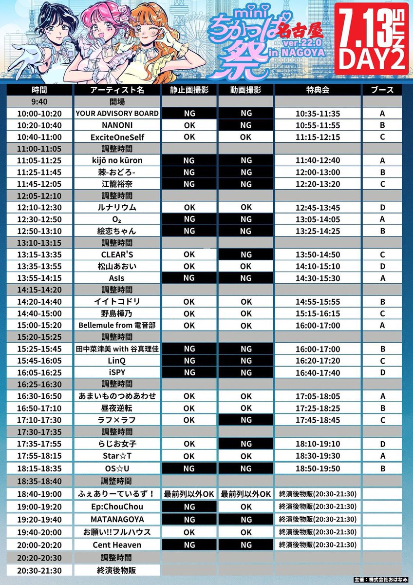Star☆T最新情報／NEWS: 【ライブ】7/13(日)「miniちかっぱ祭ver.22.0inNAGOYA」出演情報 #すたーとライブ情報: star2t.blogspot.com/2025/07/713min…