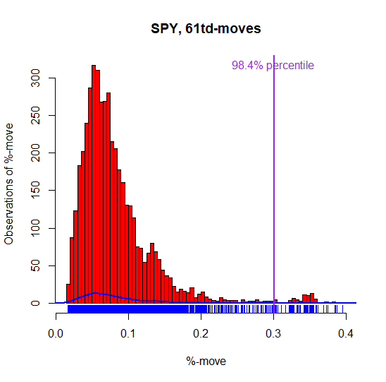 The Growth Speculator (@GrowthSpeculatr) / Posts / X