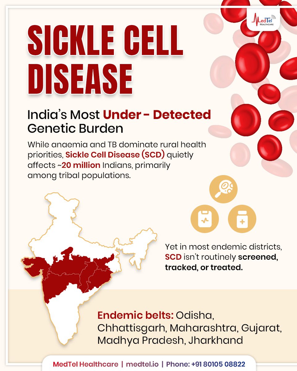 MedTel Healthcare tweet media