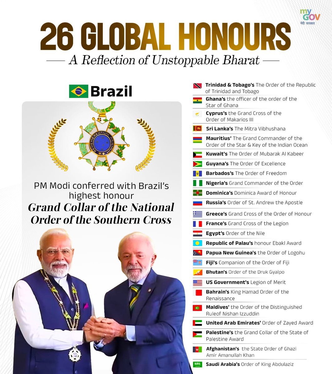 DrPadmaofficial's tweet image. When Bharat speaks, the world listens — and honours.
PM Shri @narendramodi ji receives Brazil’s highest civilian award, the Grand Collar of the Southern Cross — his 26th global recognition.
This isn’t diplomacy, it’s dignity on display. 
#GlobalModi #BharatRising