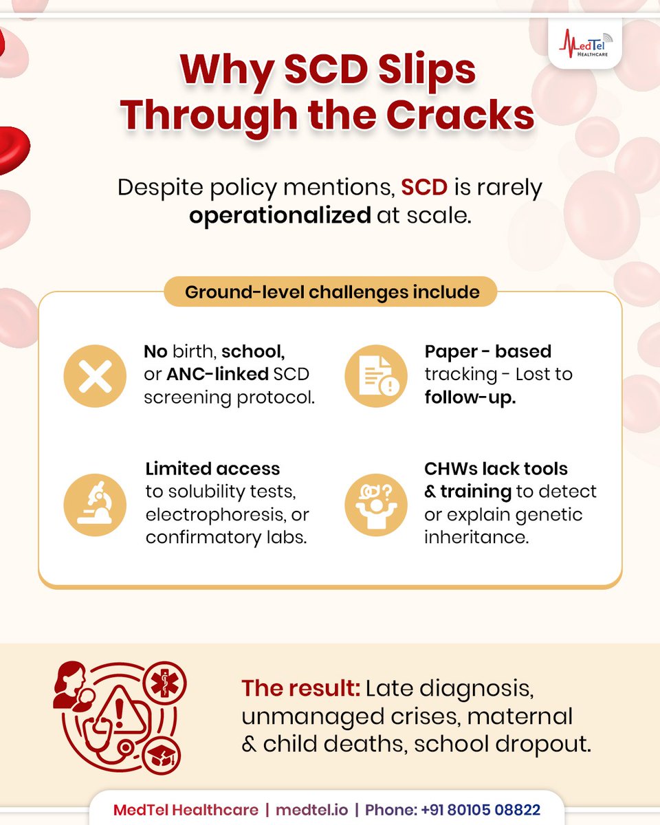 MedTel Healthcare tweet media