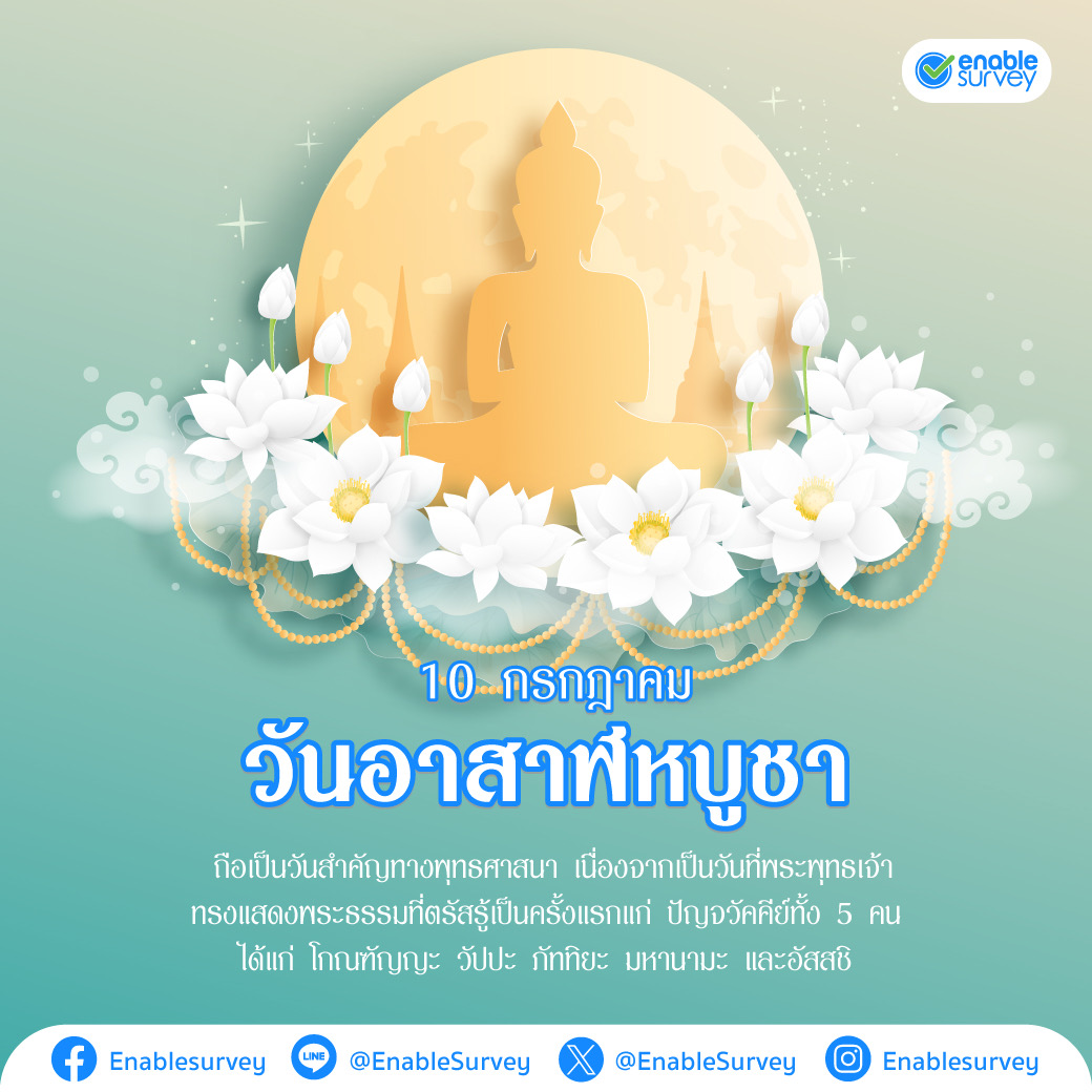 EnableSurvey's tweet photo. #วันอาสาฬหบูชา 2568ตรงกับวันที่ 10 กรกฏาคม หรือวันขึ้น 15 ค่ำ เดือน 8 วันที่พระพุทธเจ้าแสดงพระธรรมที่ตรัสรู้เป็นครั้งแรก ทรงสำเร็จภารกิจแห่งการเป็นพระพุทธเจ้าผู้เป็น"สัมมาสัมพุทธะ"เป็นวันที่ท่านโกณฑัญญะได้บรรลุธรรมสำเร็จพระโสดาบัน 

สอบถาม https://t.co/GI7576DGL3
#EnableSurvey https://t.co/zcnrbqYVpj