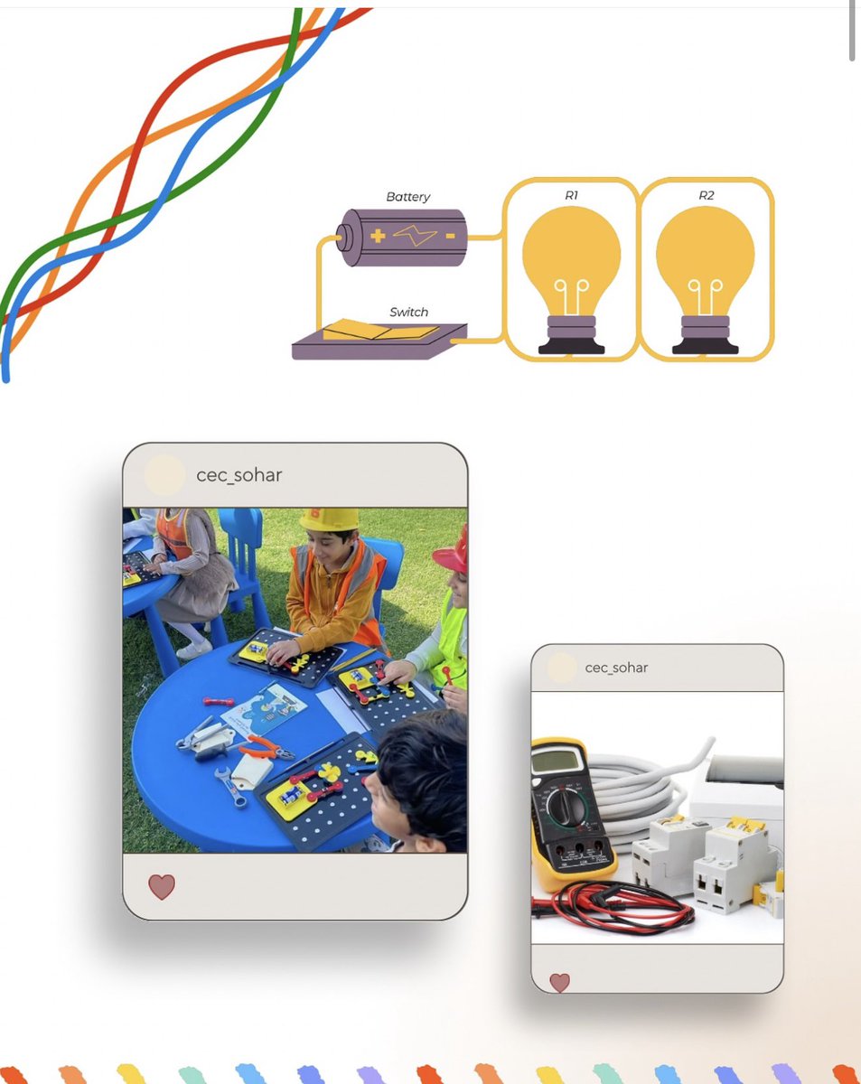 cec_sohar's tweet photo. 🔌🔋💡. https://t.co/7I1g113wSX